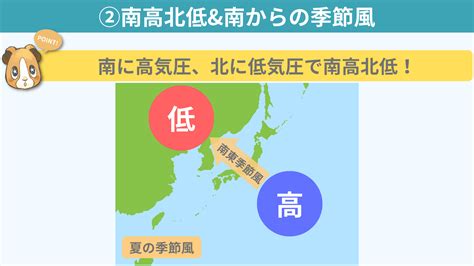 北高南低|【中学生必見】季節による気圧配置や海陸風の覚え方